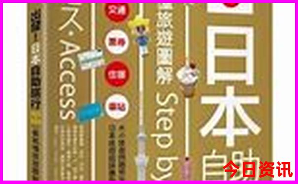 大连旅游攻略自由行路线